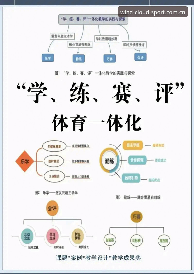 传统观赛体验已过时？风云体育如何重新定义沉浸式观赛新标准？