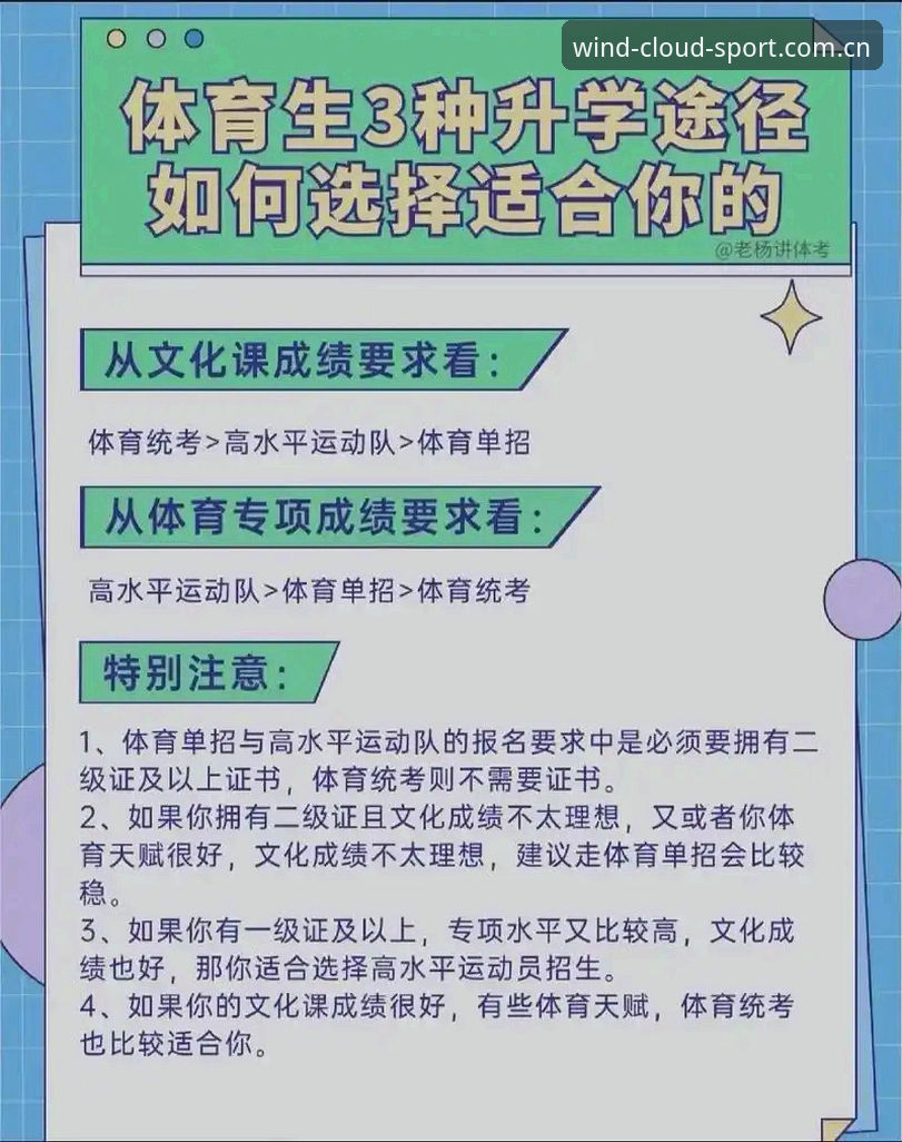 关注风云体育官网PC端安装失败最新动态：v2.2.1版本兼容性分析与解决路径